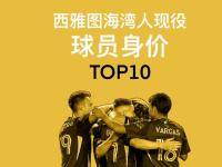 爱游戏足球体育-博塔弗戈vs西雅图海湾人首发：特莱斯领衔，金基熙出战的简单介绍