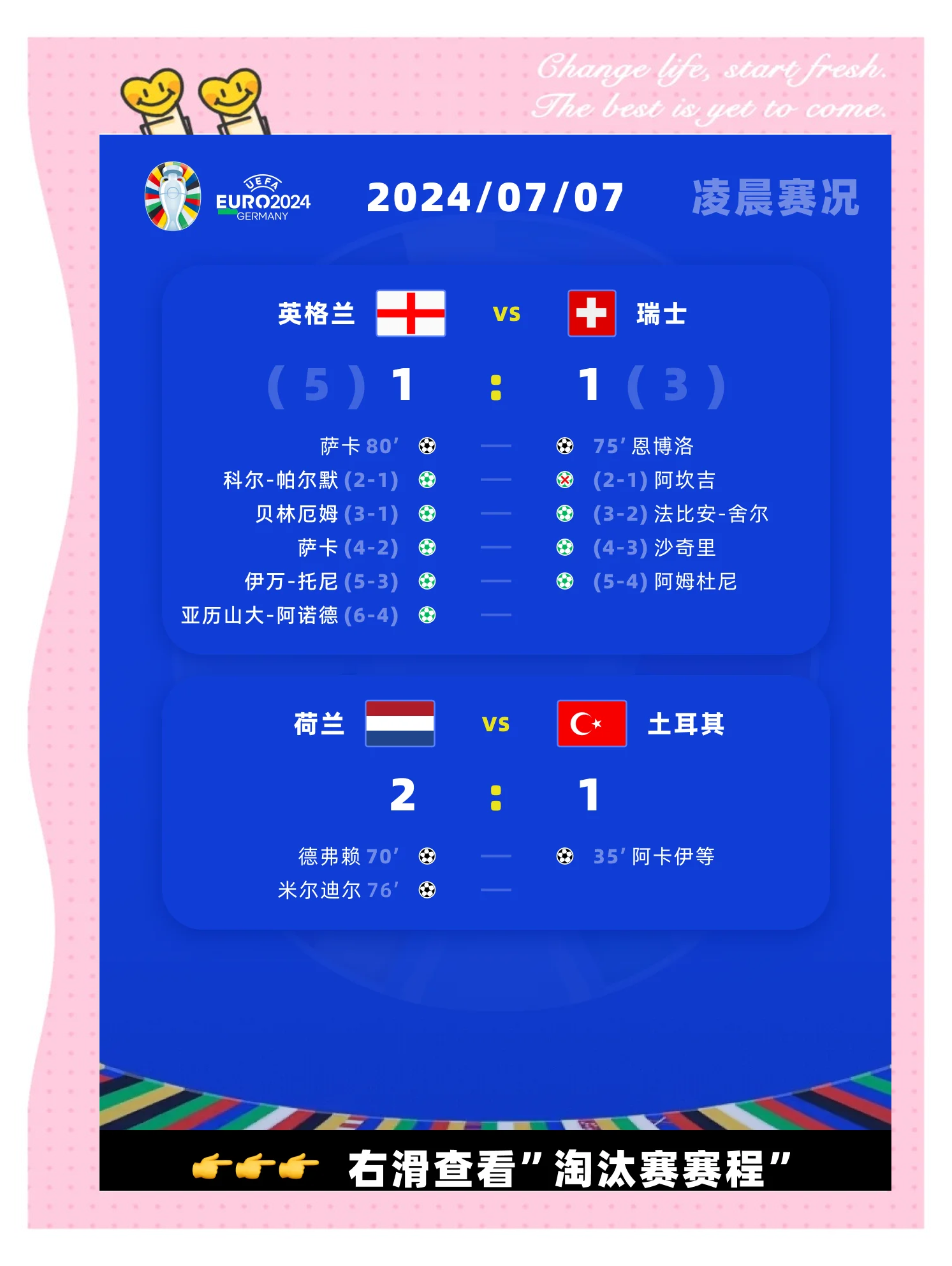 包含苏格兰惊险晋级淘汰赛欧洲杯表现可圈可点的词条