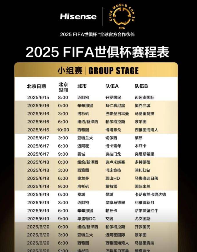 世俱杯比赛场馆全介绍