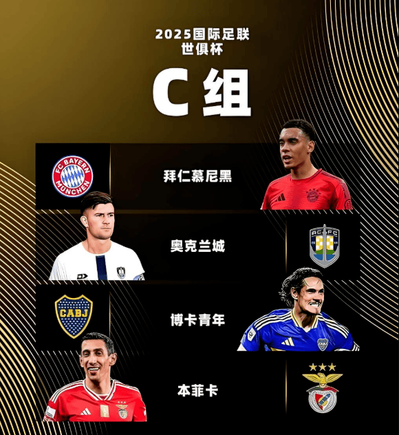 世俱杯亚洲球队出线形势解析