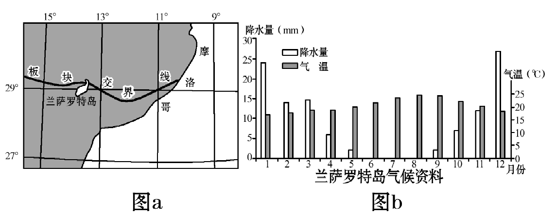 世俱杯亚洲球队出线形势解析