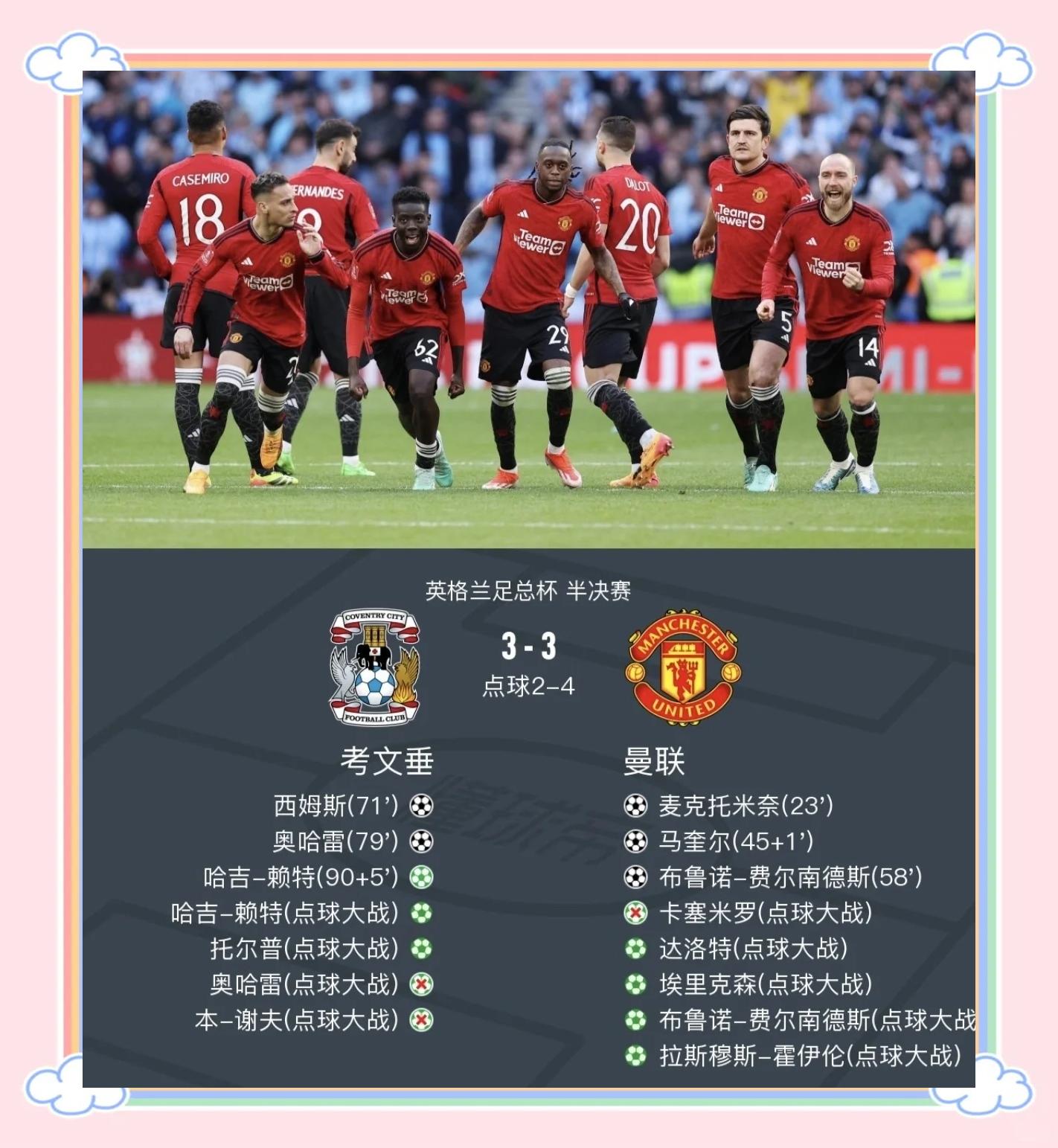 曼联全队士气高昂，冲击世俱杯更高荣誉的简单介绍