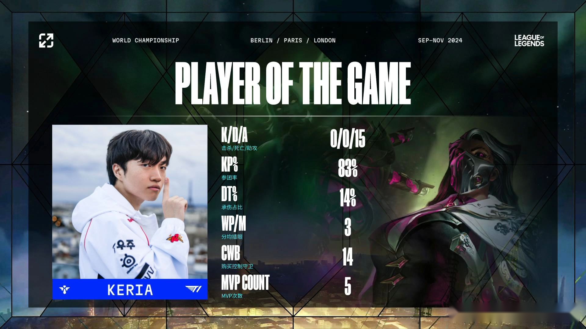 LOL-MSI：四战全胜强势登顶，GEN3-2击败T1成功卫冕MSI冠军(lol msi比赛)