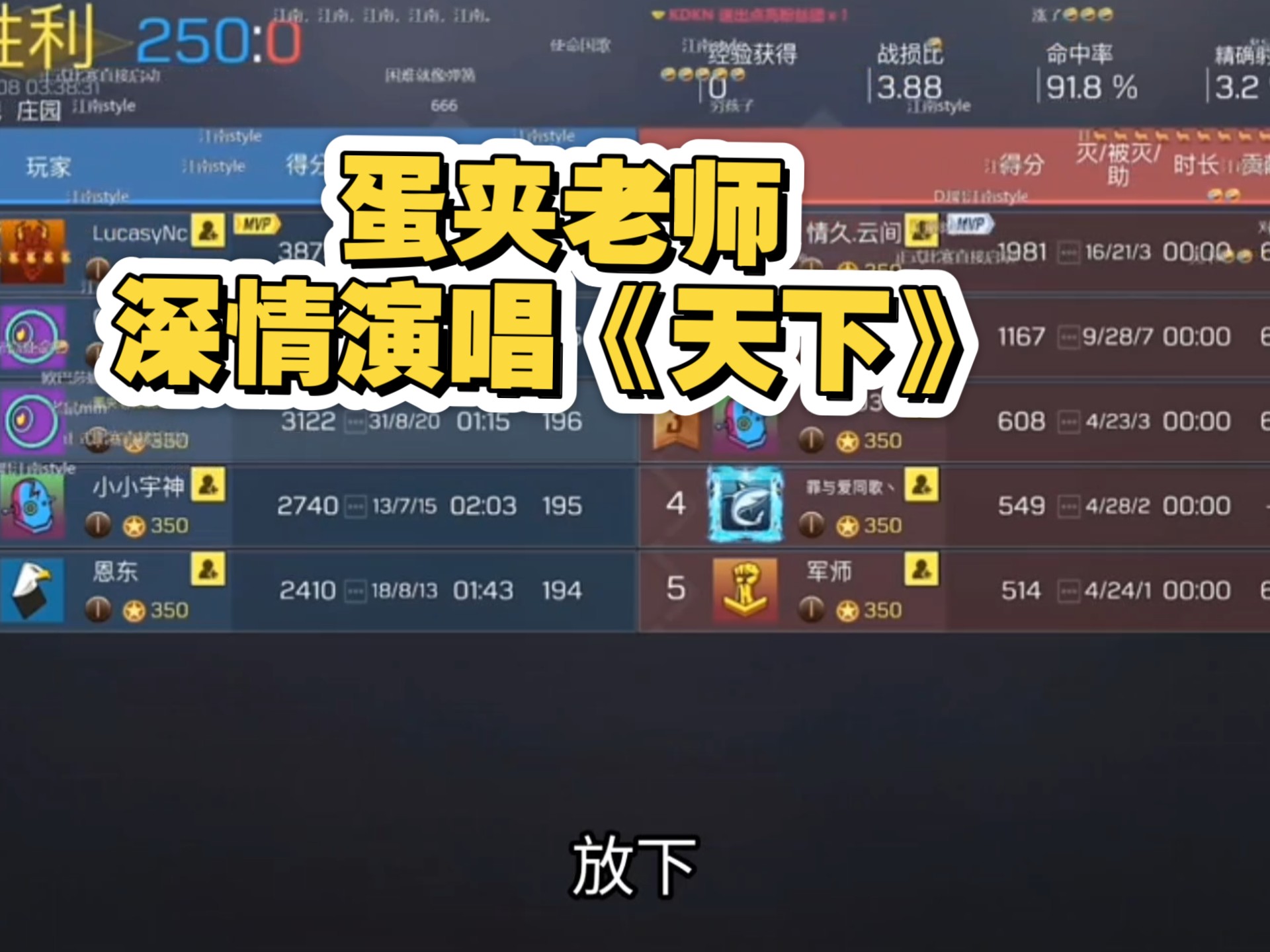 卡尔蒂斯严阵以待，防守端力求零封对手(卡尔迪什)
