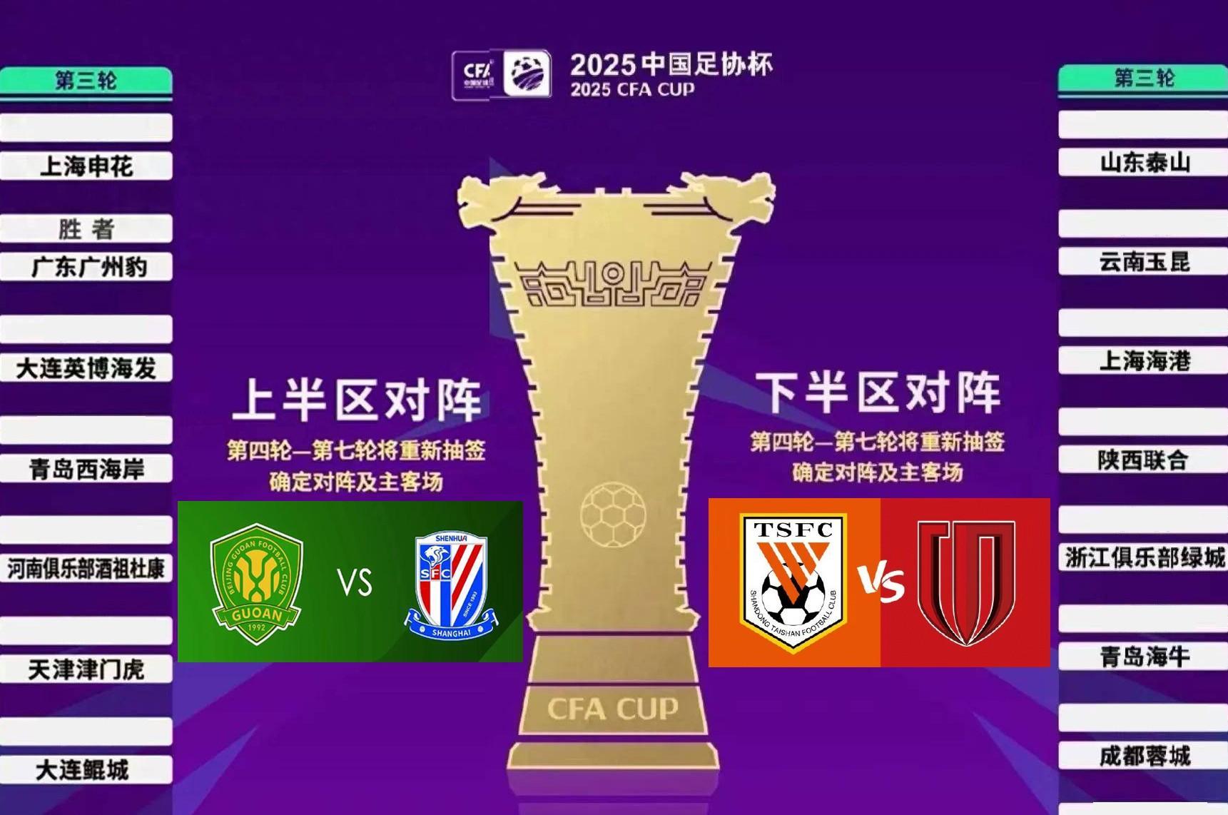 申花和成都争冠希望大，国安还没有达到理(申花与国安历年战绩)