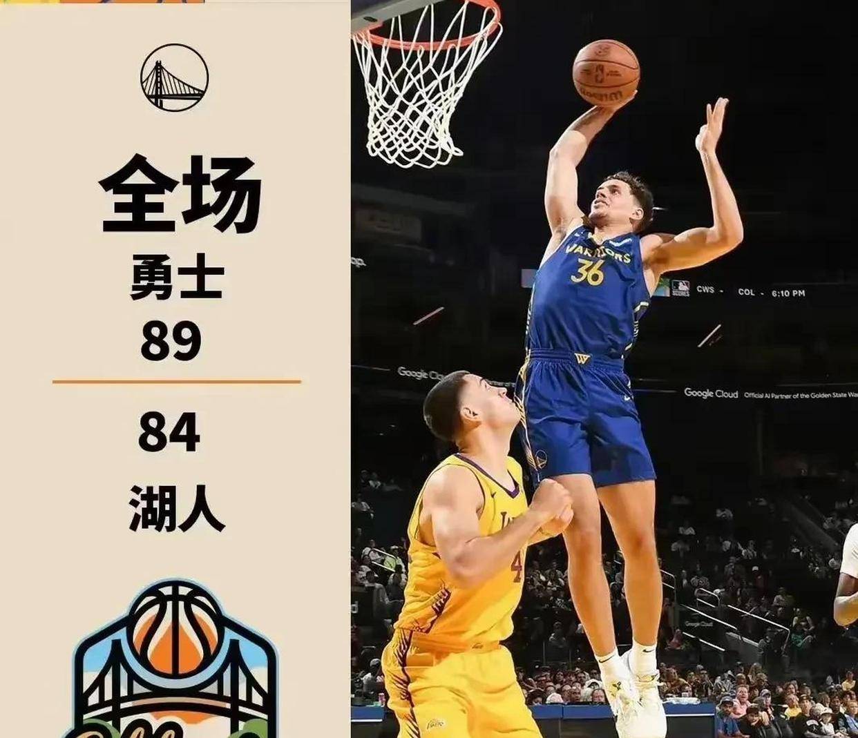 夏联综述：布朗尼17+5+5湖人输德比河村勇辉两双(布朗尼加盟湖人)