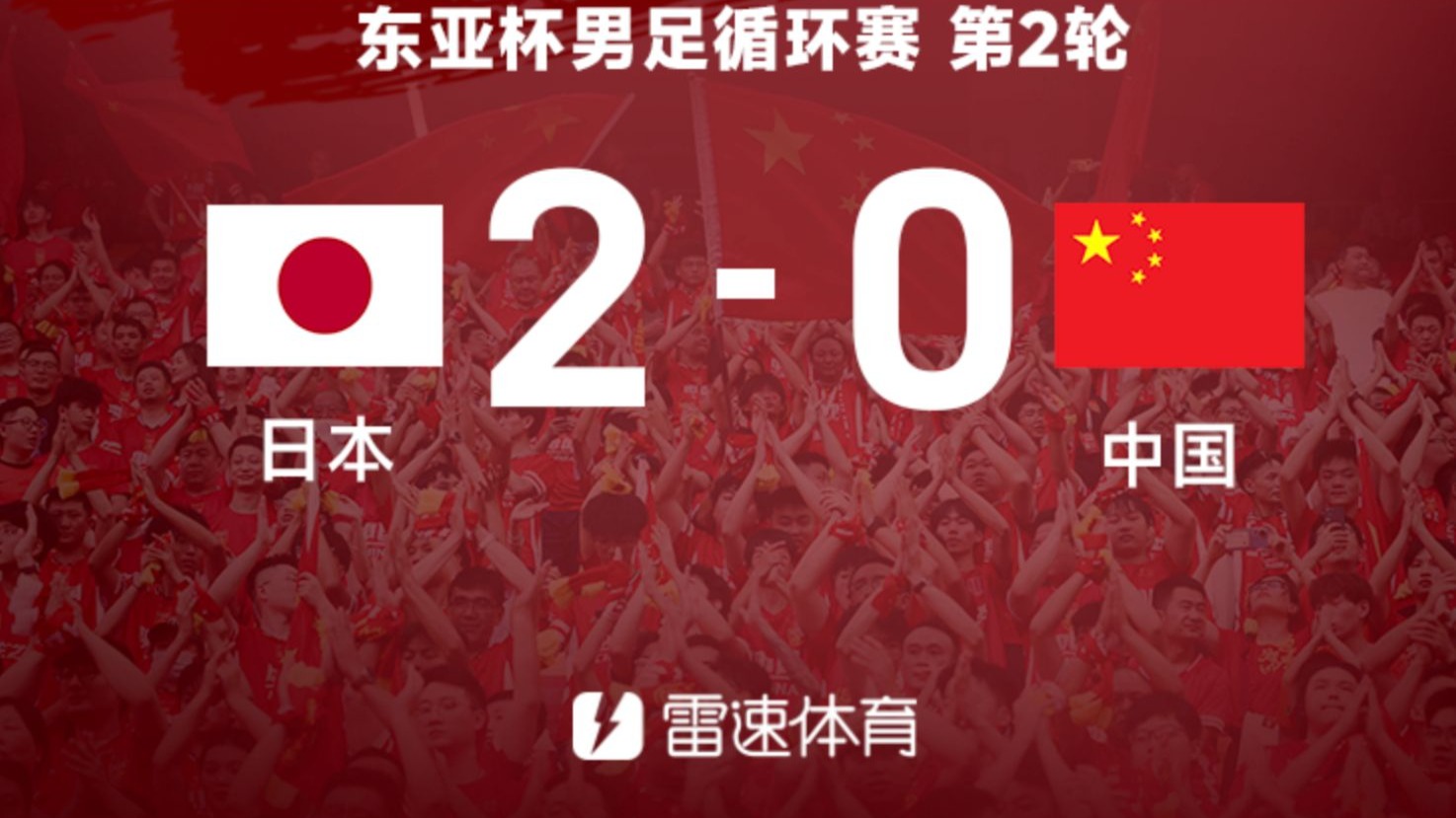 东亚杯-中国香港男足0-2韩国遭两连败末轮对阵国足(国足对香港足球比赛)