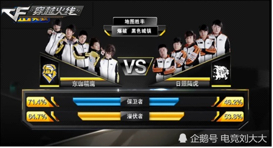 东风战神与战马战队在无畏契约中上演巅峰对决，最终神级操作拯救比赛，成为当日焦点的简单介绍