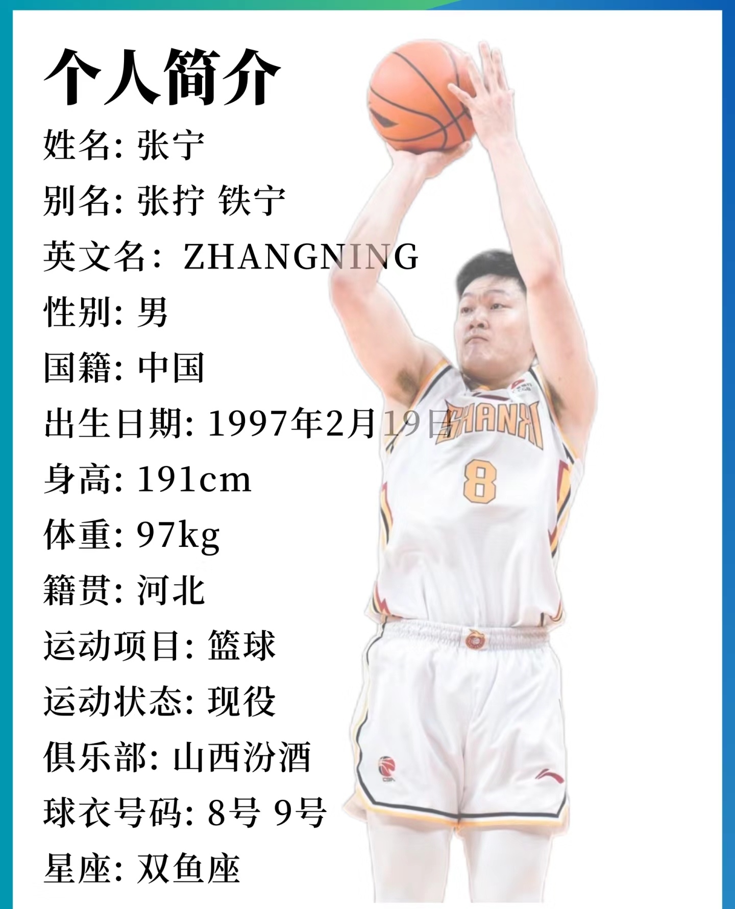 给力！中国三人男篮力克世界第1张宁独揽11分的简单介绍