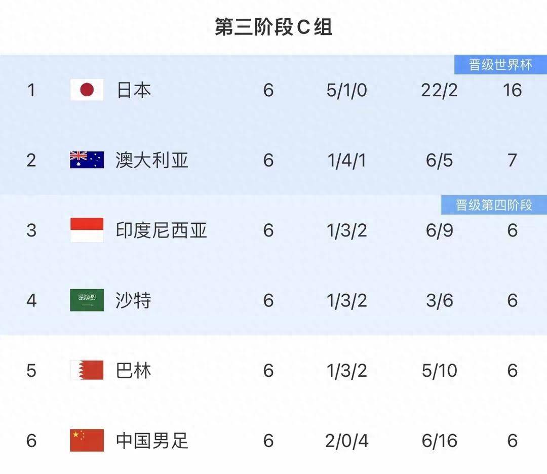 关于罗马引援升级！巴西世预赛国脚加盟，球队目标直指冠军的信息
