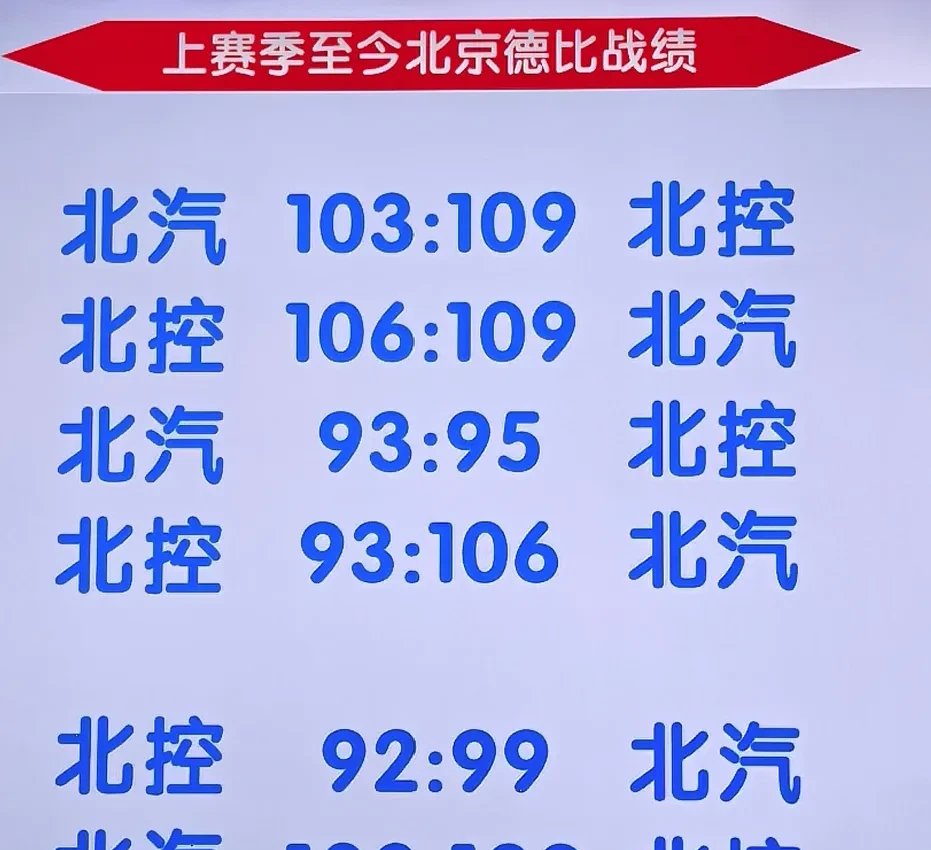 爱游戏足球体育-包含谢菲联紧咬保级希望，主场凭一球胜出的词条