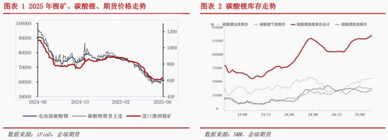 包含加时赛持续僵持，结果胜负悬而未决的词条